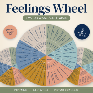 ACT Therapy Wheels - Notice Choose Act