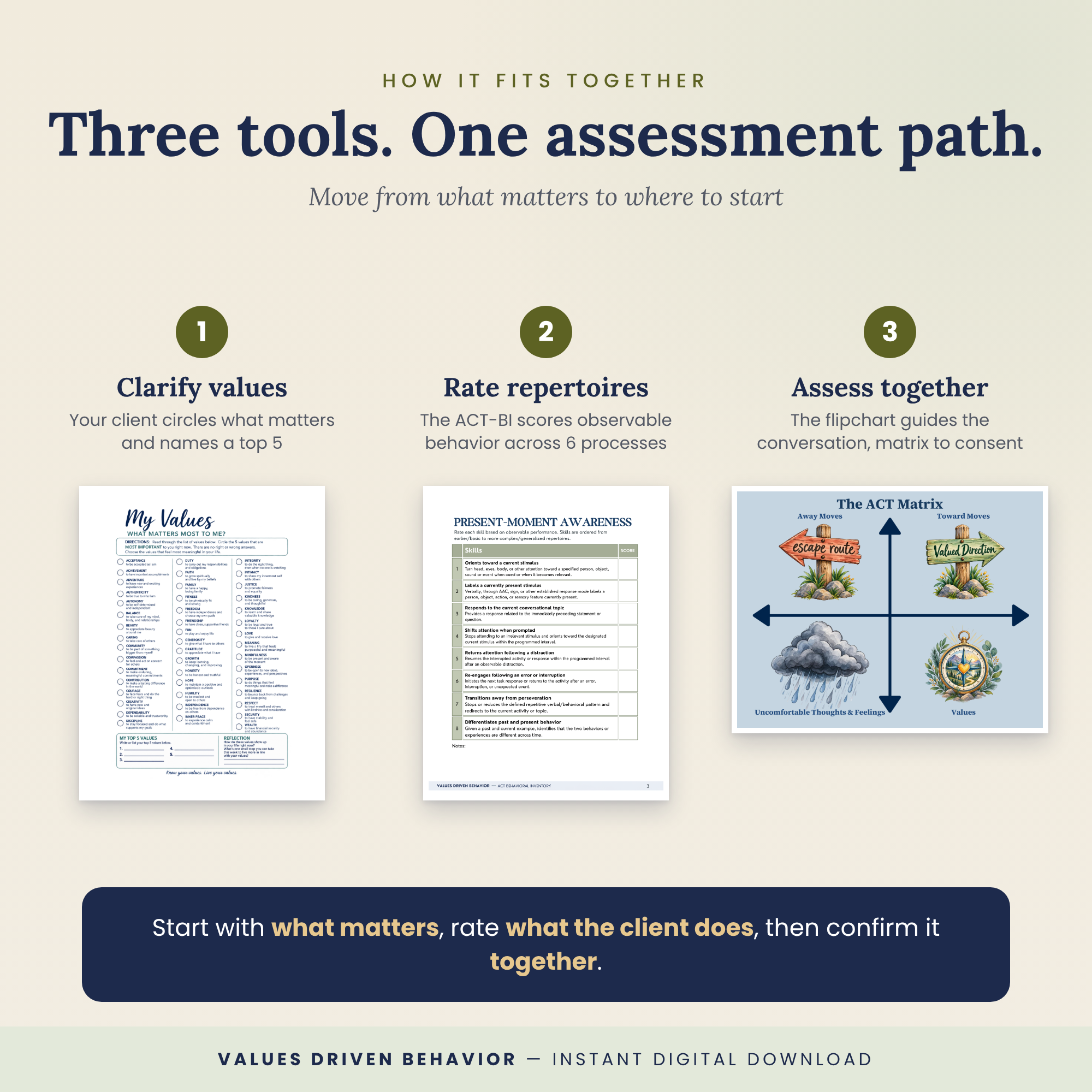 ACT for ABA Behavioral Assessment Bundle: Adult Edition (18+) - Image 2