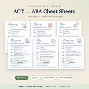 ACT for ABA Cheat Sheets