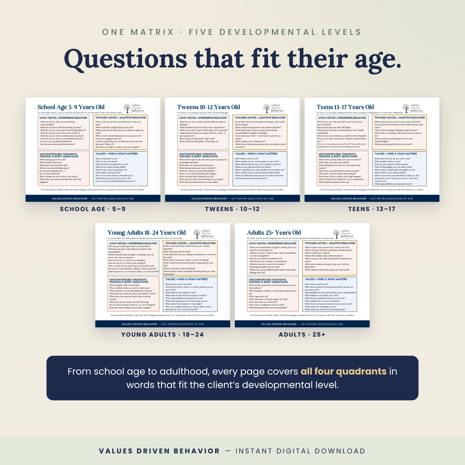 ACT Matrix Questions for Kids, Teens & Adults - Image 2