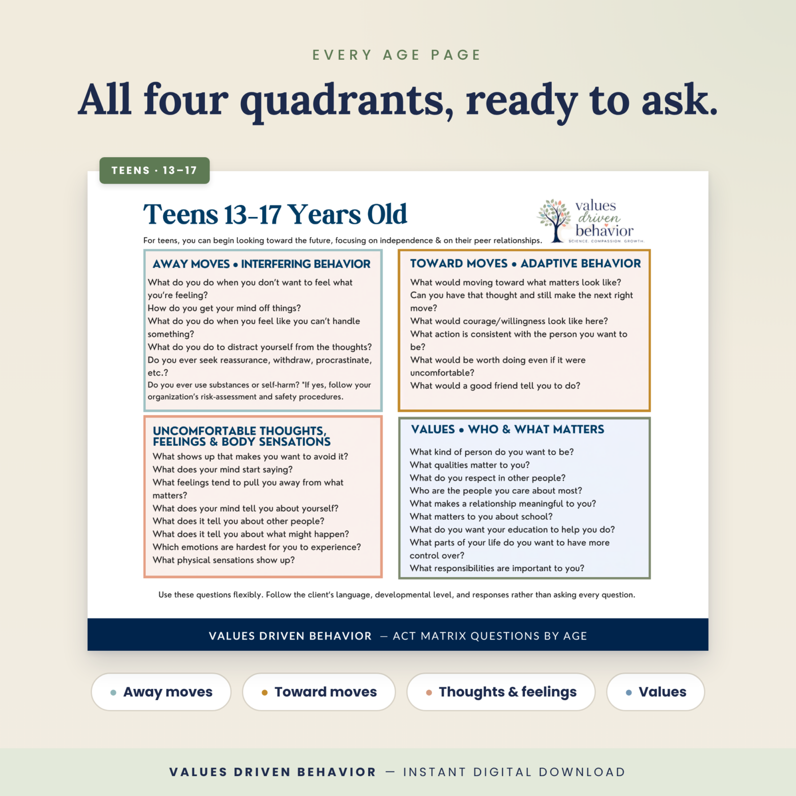 ACT Matrix Questions for Kids, Teens & Adults - Image 3