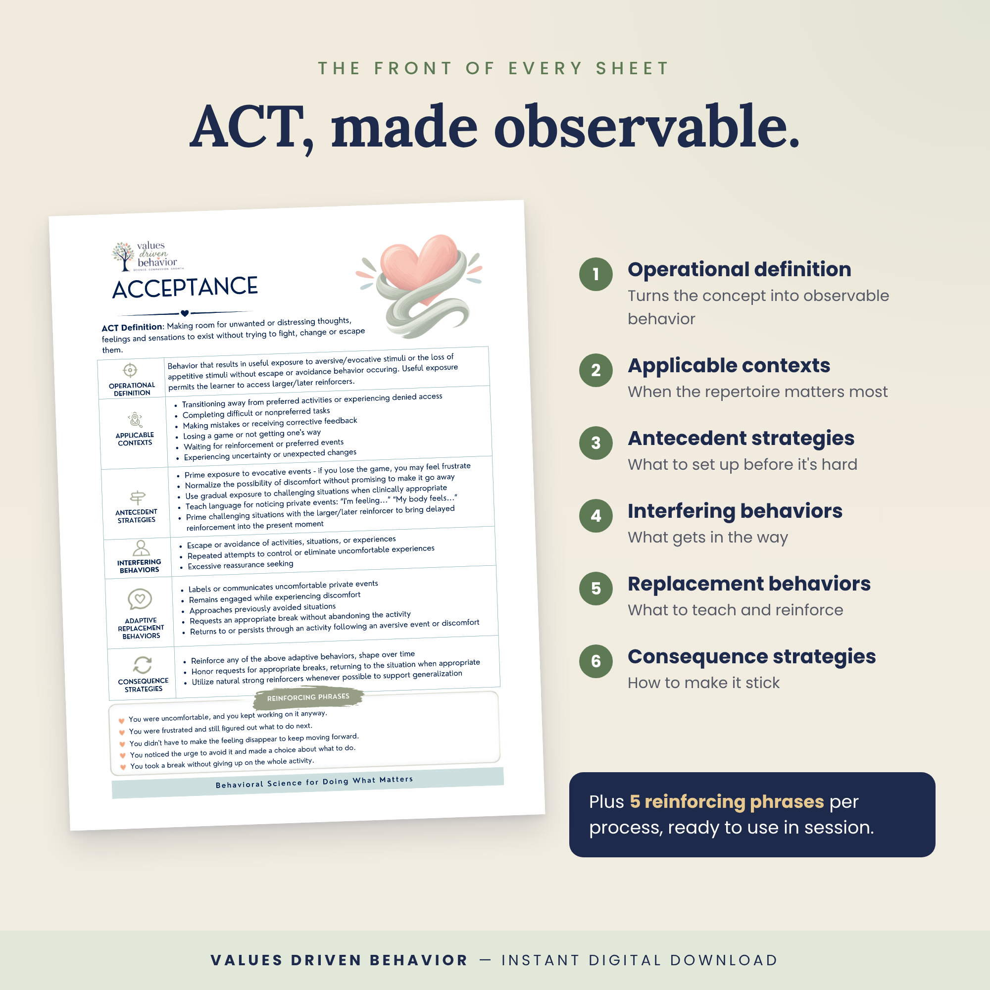 ACT for ABA Cheat Sheets - Image 3