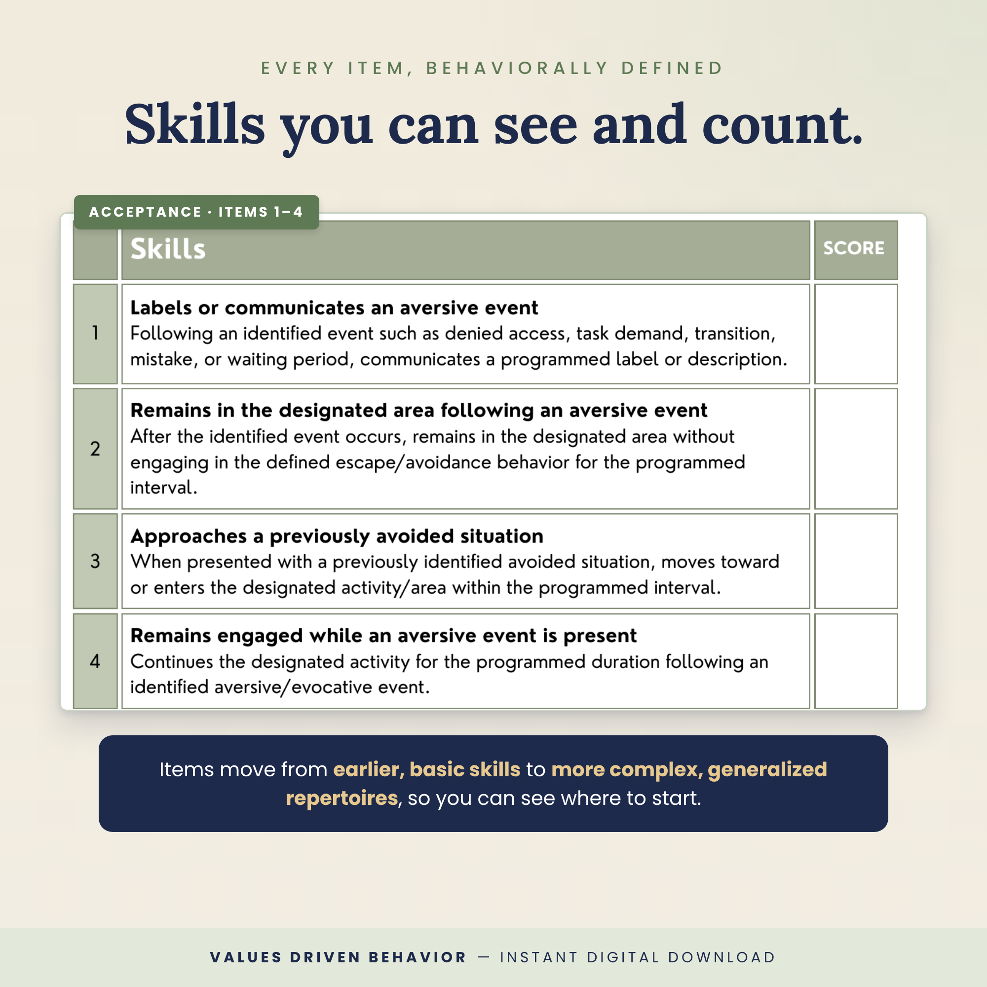 ACT-BI™: ACT Behavioral Inventory - Image 4