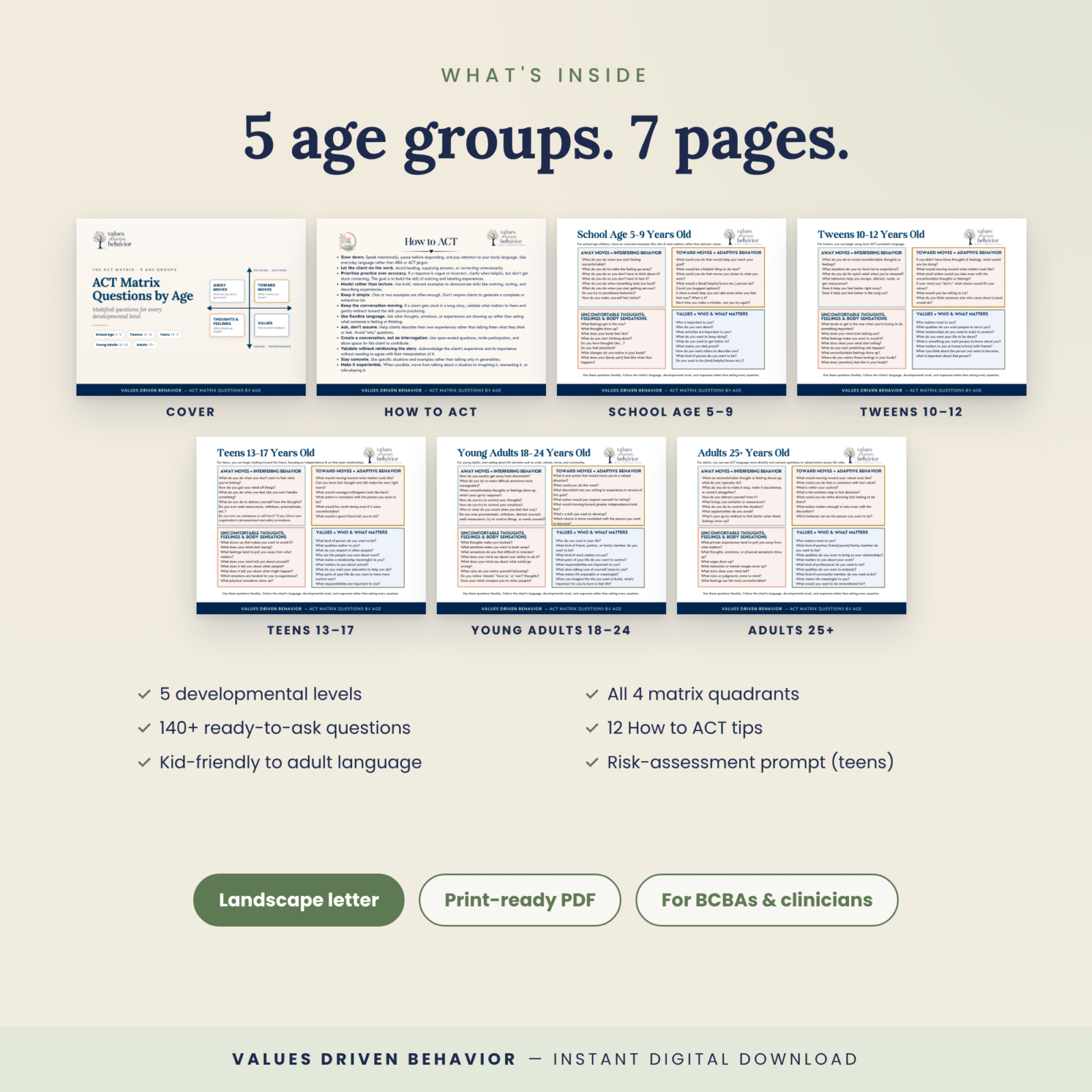 ACT Matrix Questions for Kids, Teens & Adults - Image 6