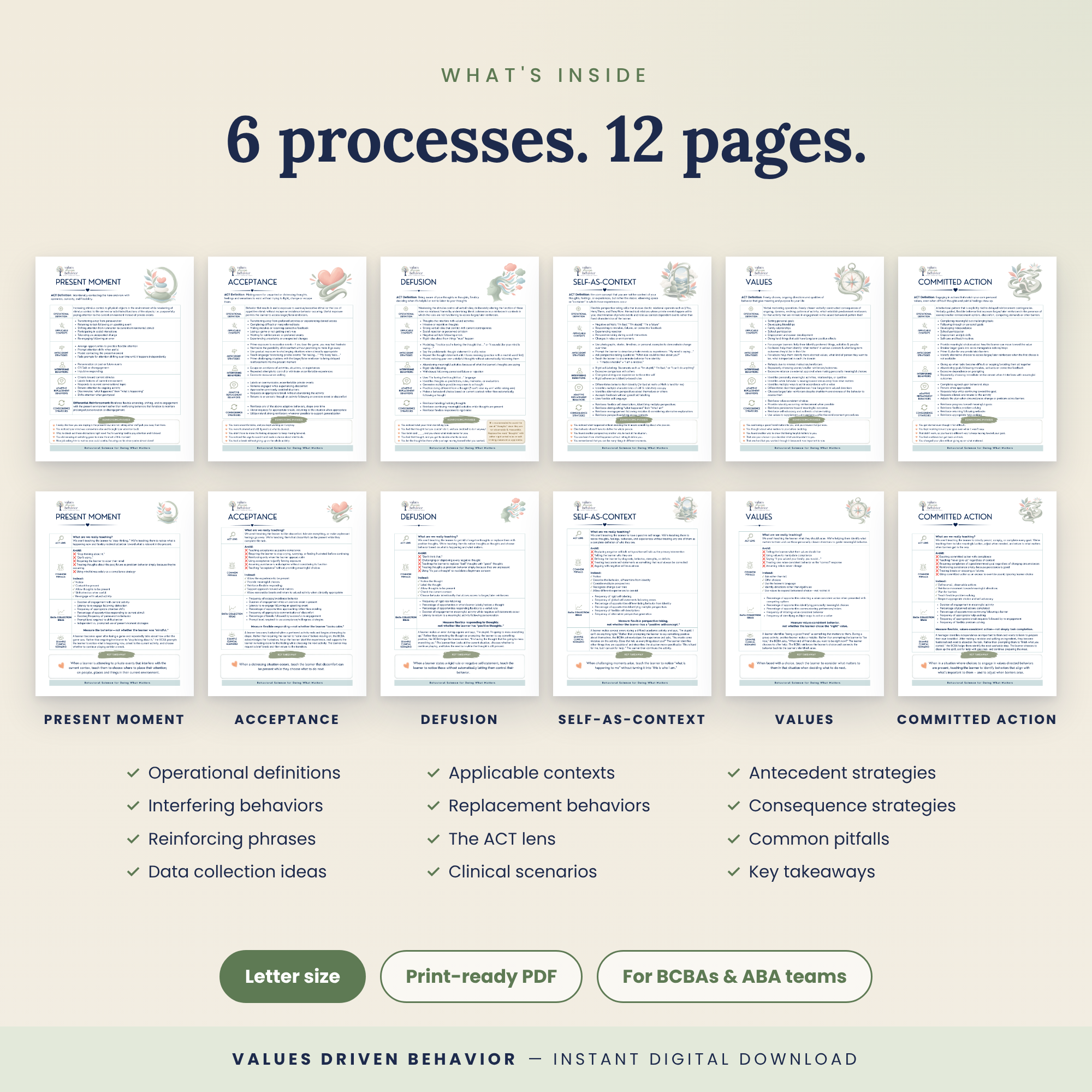 ACT for ABA Cheat Sheets - Image 6