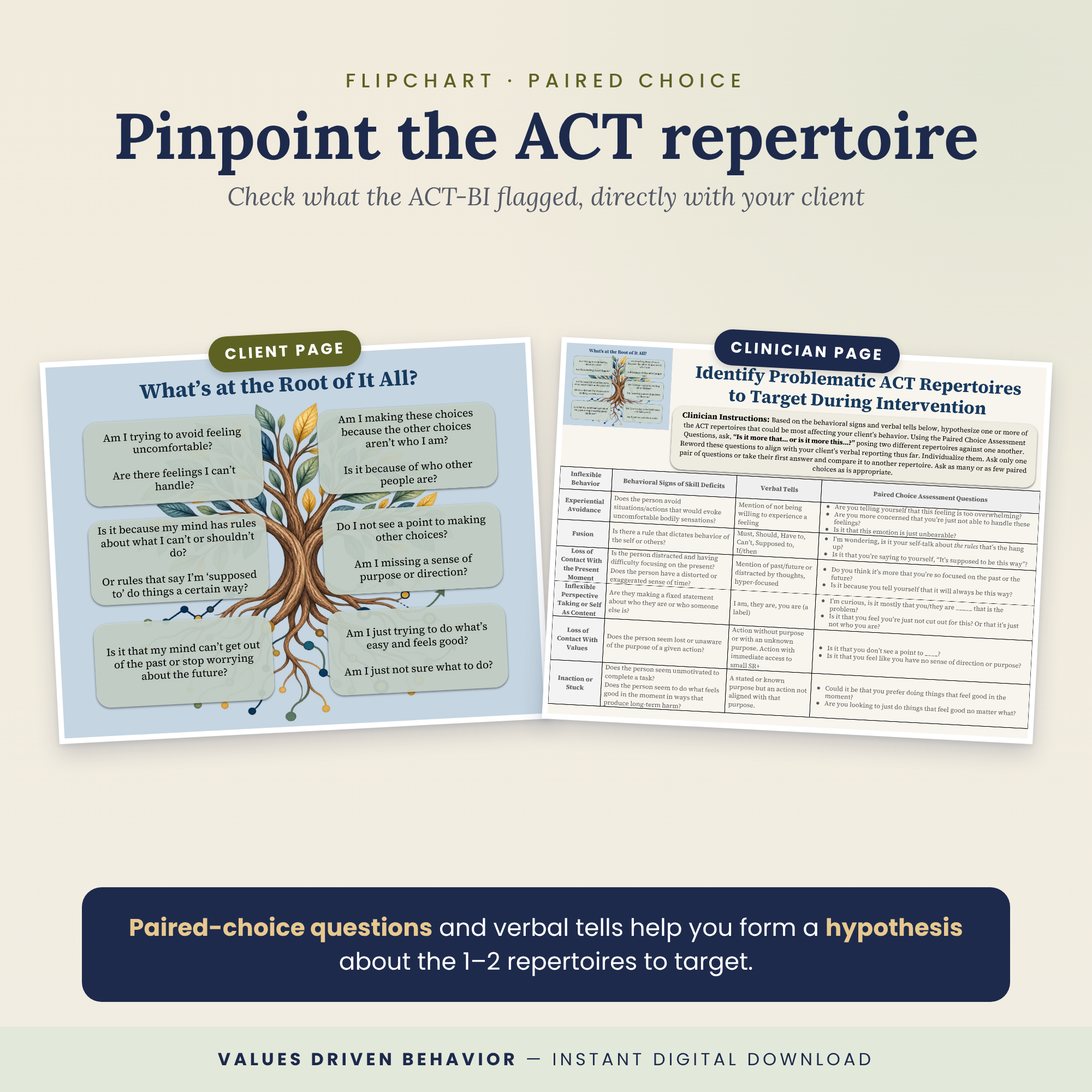ACT for ABA Behavioral Assessment Bundle: Adult Edition (18+) - Image 10