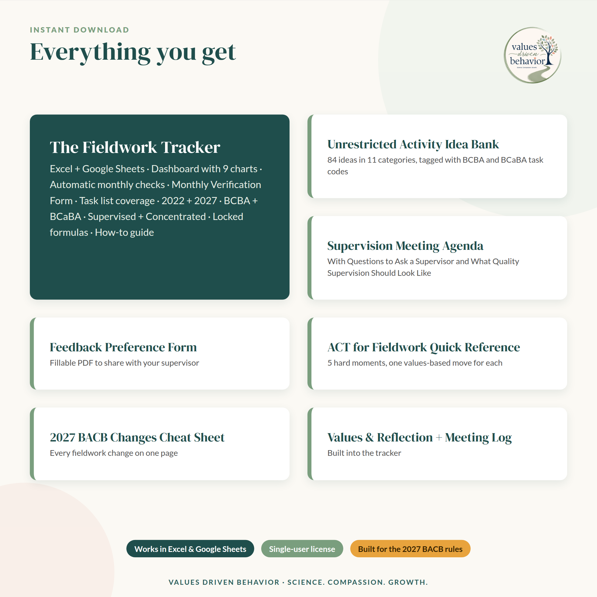 2027 BCBA BCaBA Fieldwork Tracker BUNDLE, Unrestricted Hours Ideas, Supervision Agenda, ACT-Informed Troubleshooting AND MORE! - Image 11