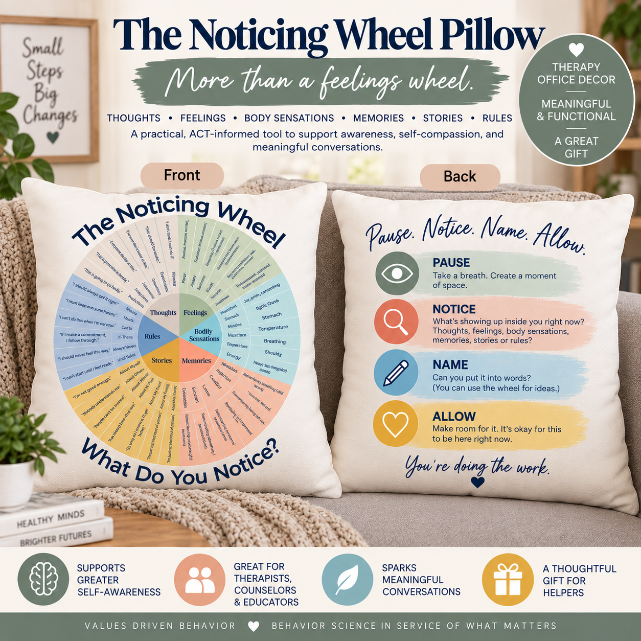 Feelings Wheel Pillow, ACT Therapy Pillow, Therapist Office Decor, Counseling Room Decor, Mental Health Gift, Psychology Pillow - Image 2