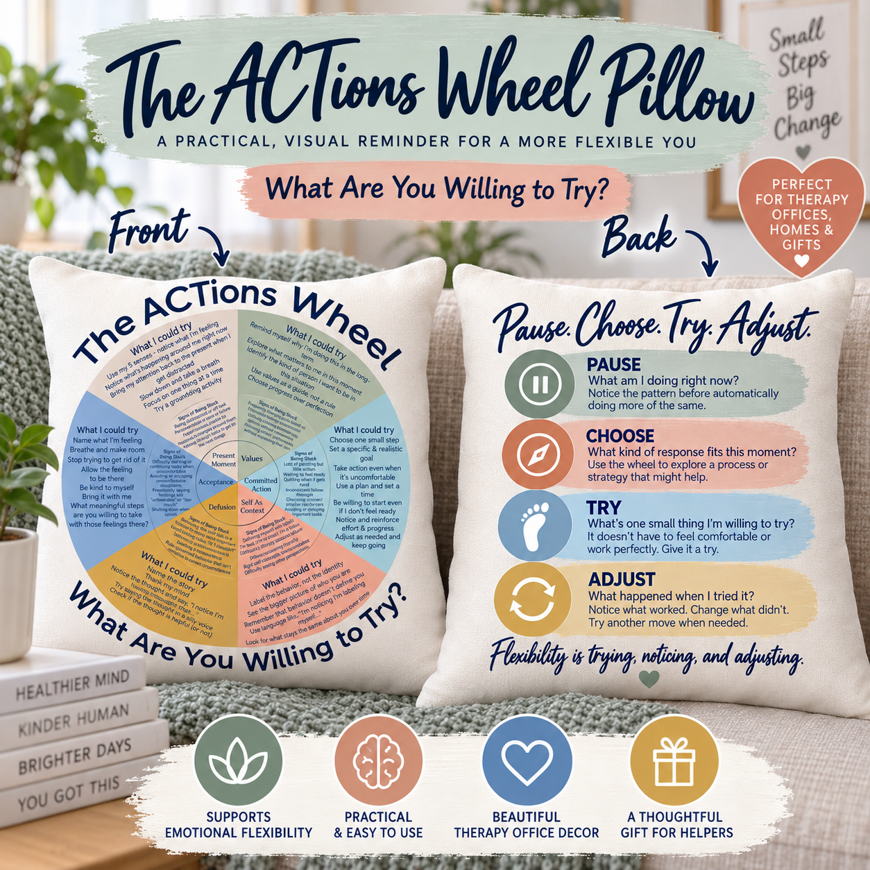 ACT Therapy Pillow, Psychological Flexibility Tool & Therapist Office Decor