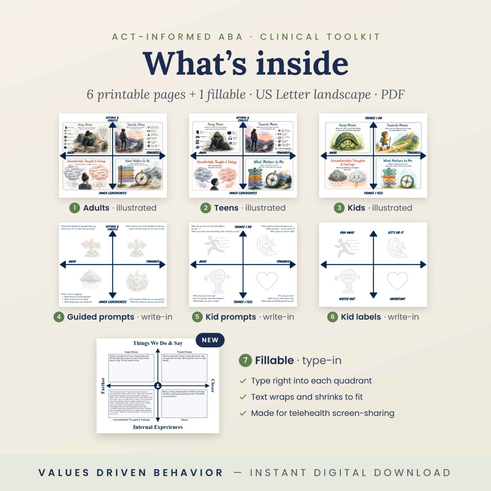 ACT Matrix Templates for Kids, Teens, and Adults - 6 Visual/Guided Versions PLUS a Fillable PDF - Image 5
