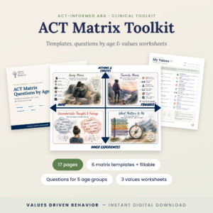 ACT Matrix Toolkit for Clients & Students