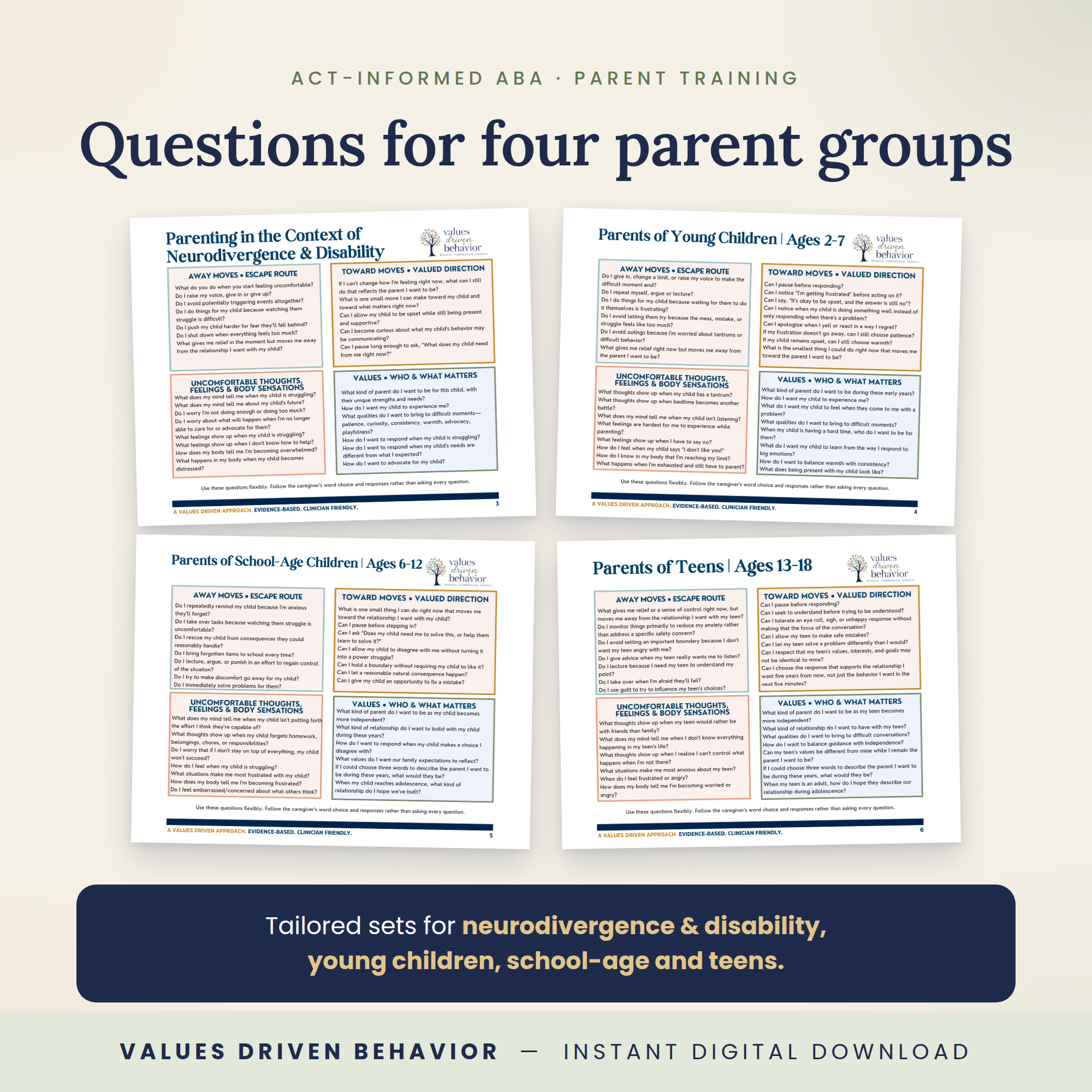 ACT Matrix Toolkit for Parent Training - Image 2