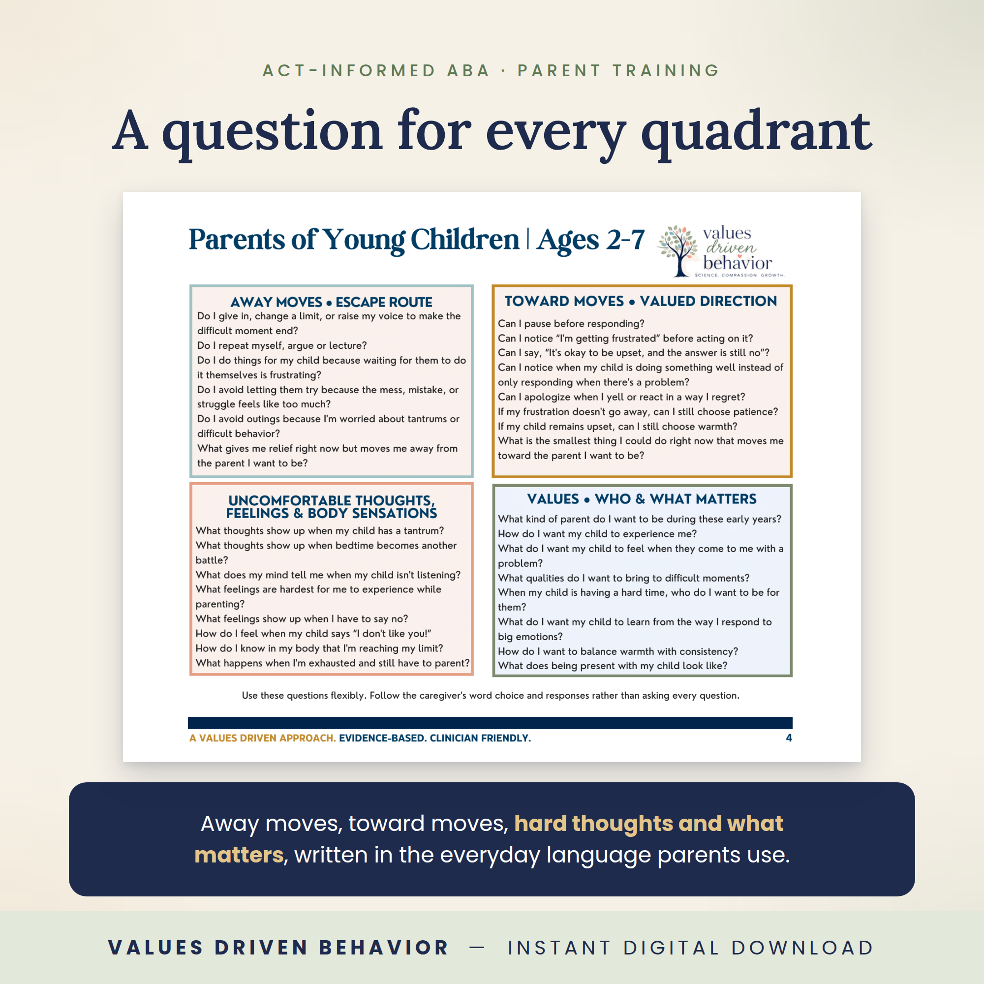 ACT Matrix Toolkit for Parent Training - Image 3