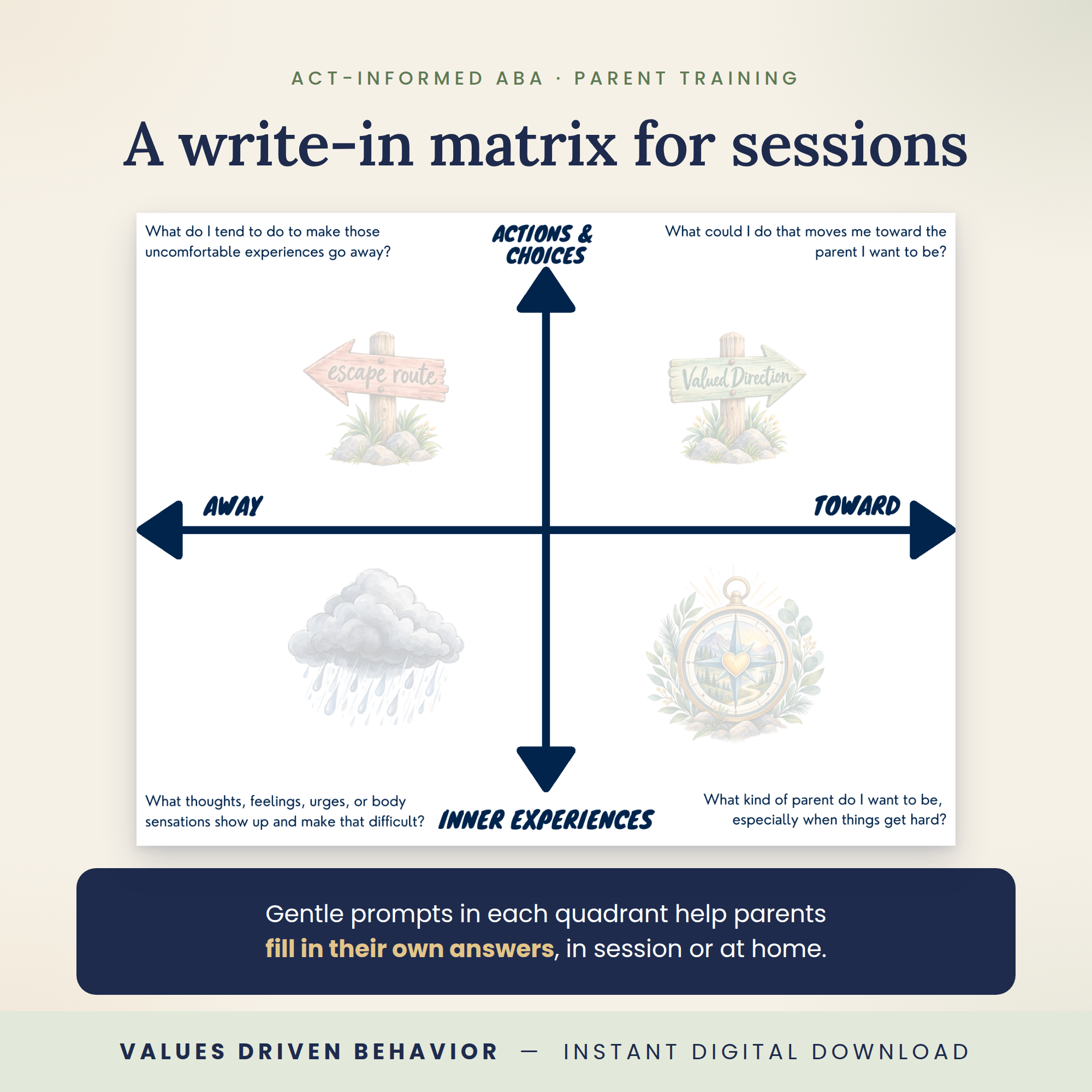 ACT Matrix Toolkit for Parent Training - Image 5
