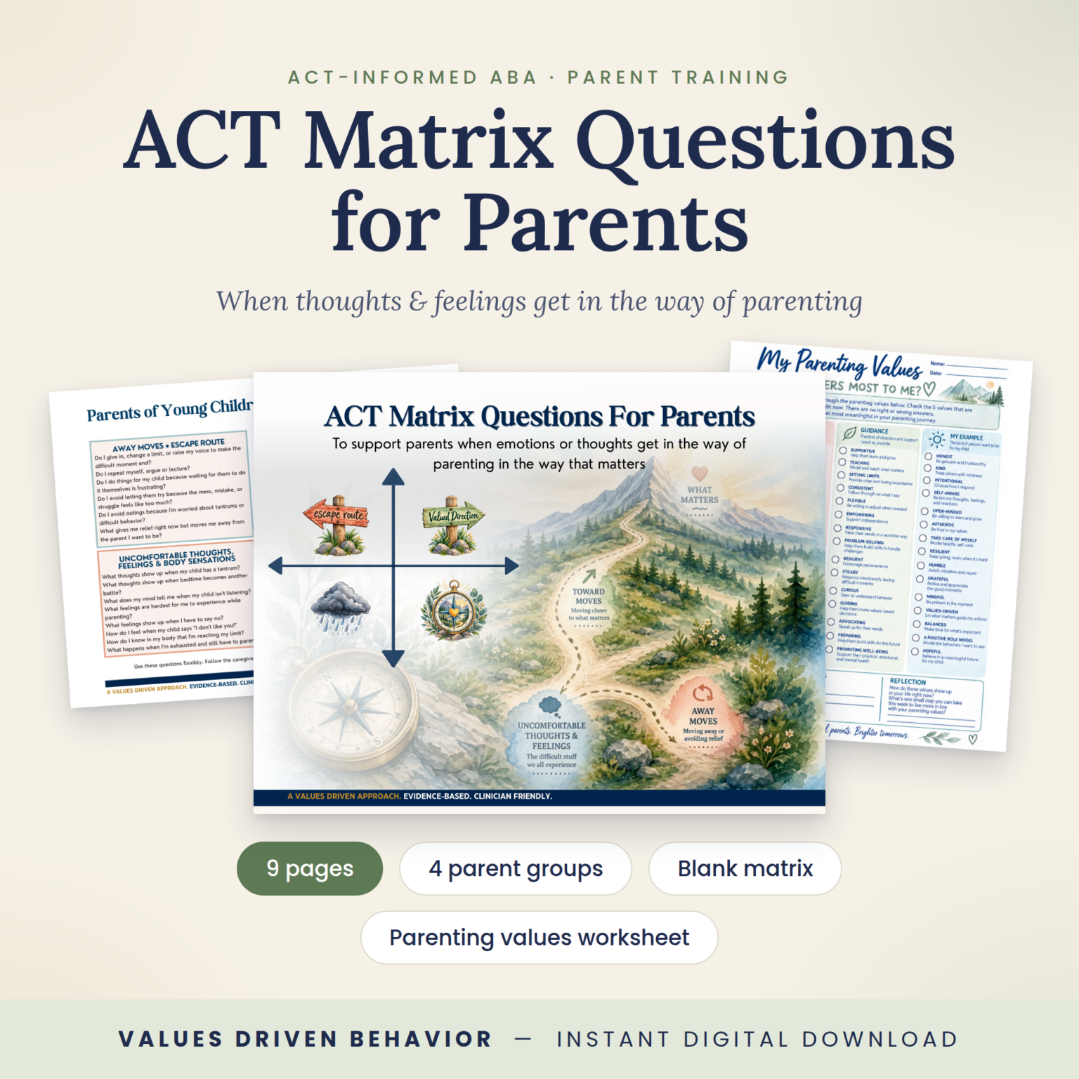 ACT Matrix Toolkit for Parent Training – Values Driven Behavior