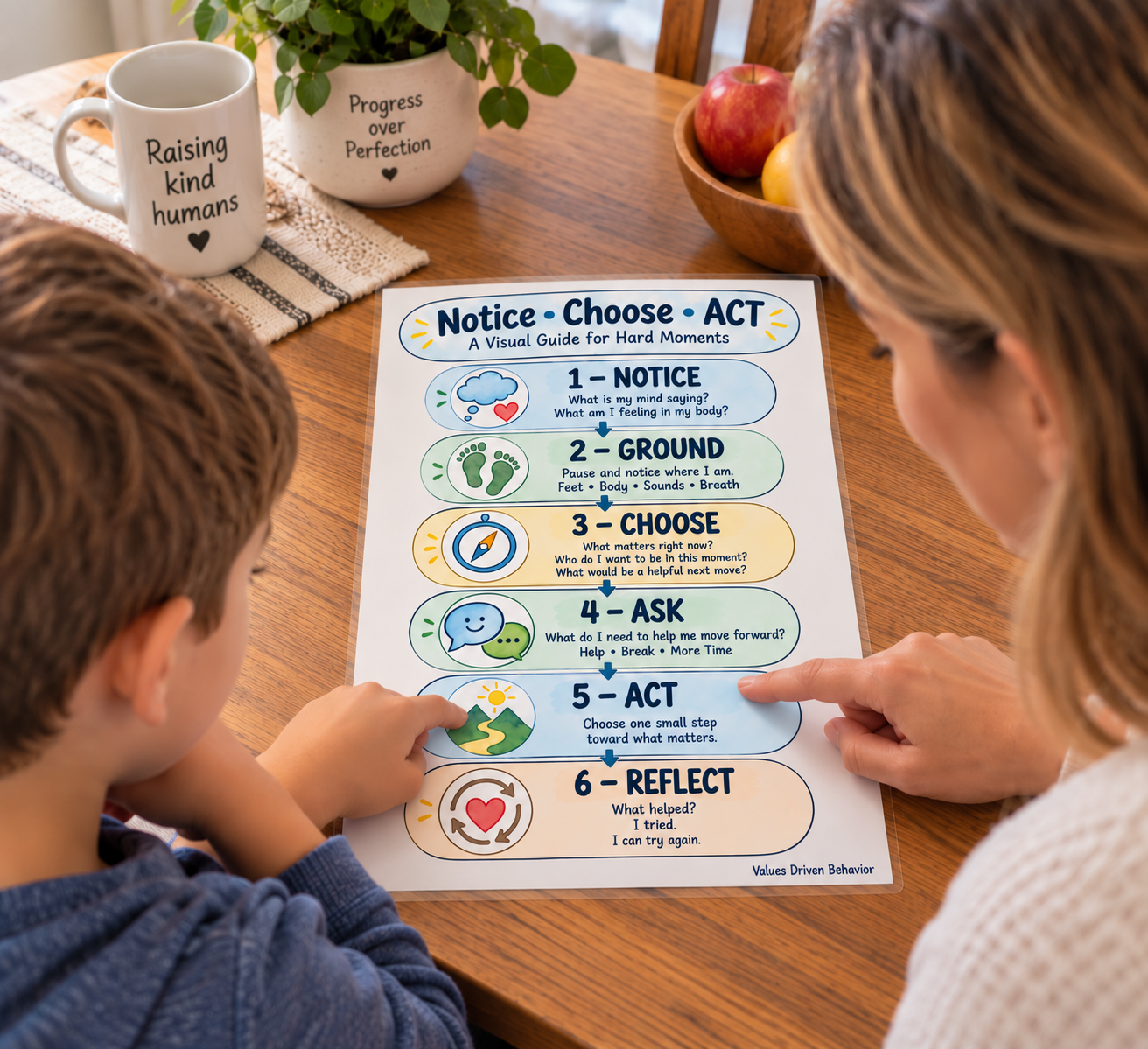 Flexible Thinking Visual, ACT Coping Skills Resource for Emotional Regulation - Image 2