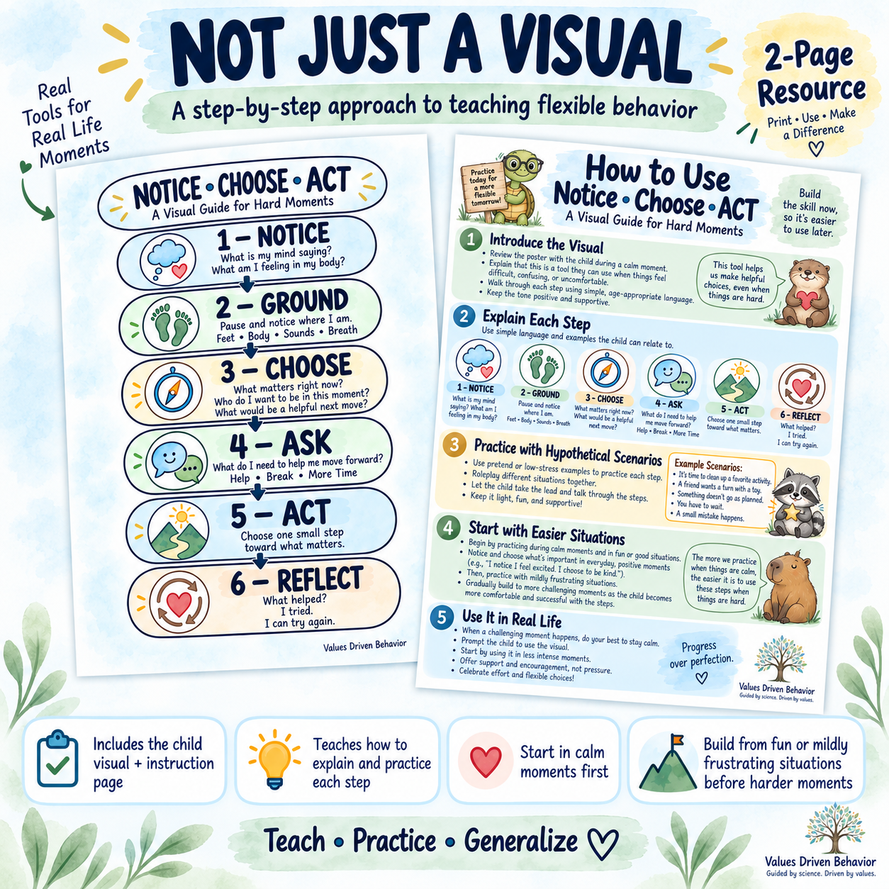 Flexible Thinking Visual, ACT Coping Skills Resource for Emotional Regulation - Image 4