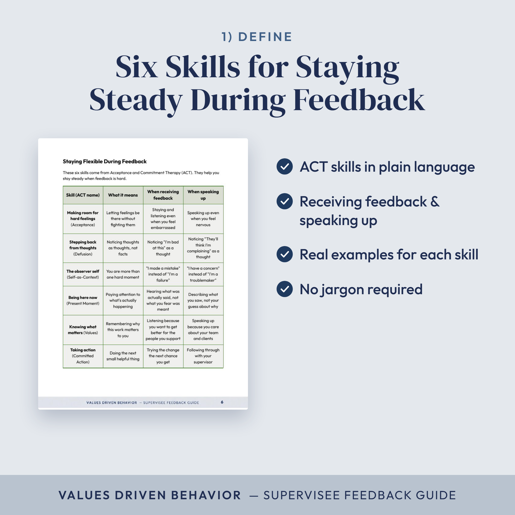 Giving & Receiving Feedback BUNDLE: Supervisor & Supervisee Editions - Image 7