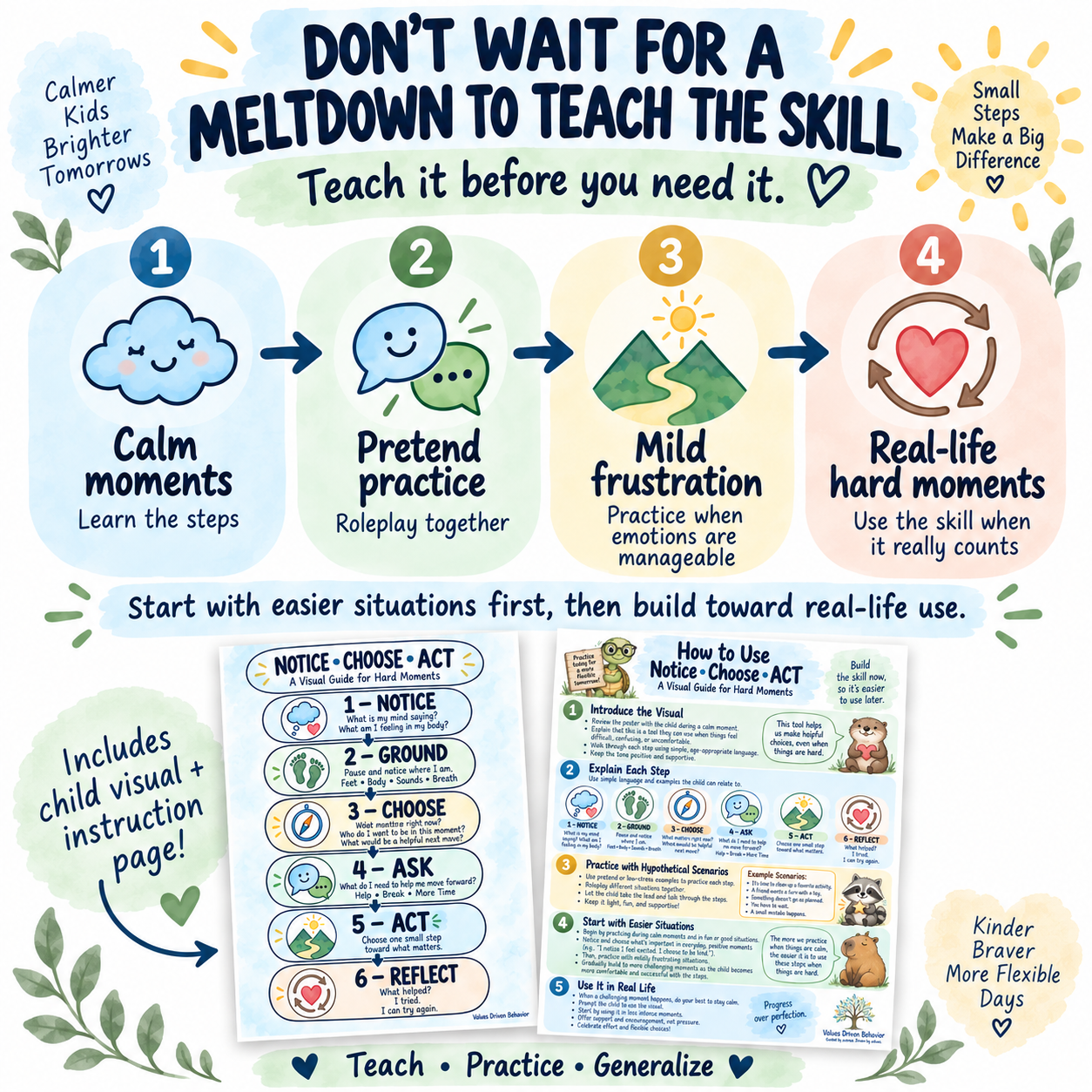 Flexible Thinking Visual, ACT Coping Skills Resource for Emotional Regulation - Image 6