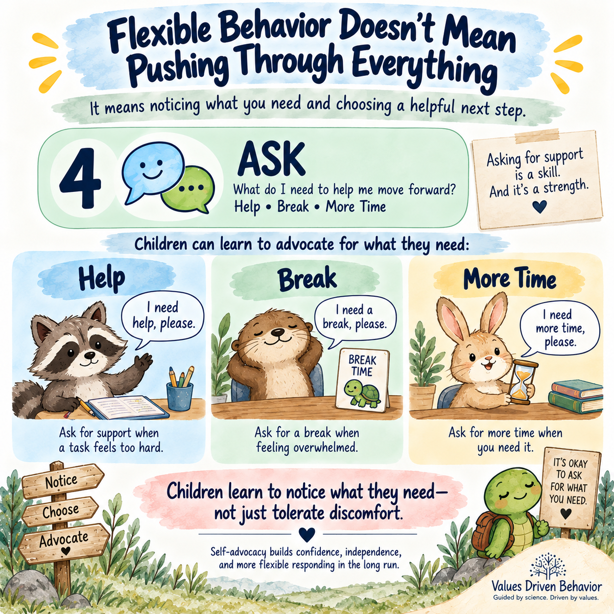 Flexible Thinking Visual, ACT Coping Skills Resource for Emotional Regulation - Image 10
