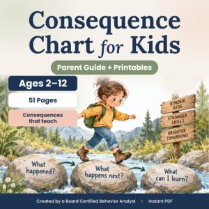 Natural Consequences Chart for Kids - 51 Page Guide for Parents