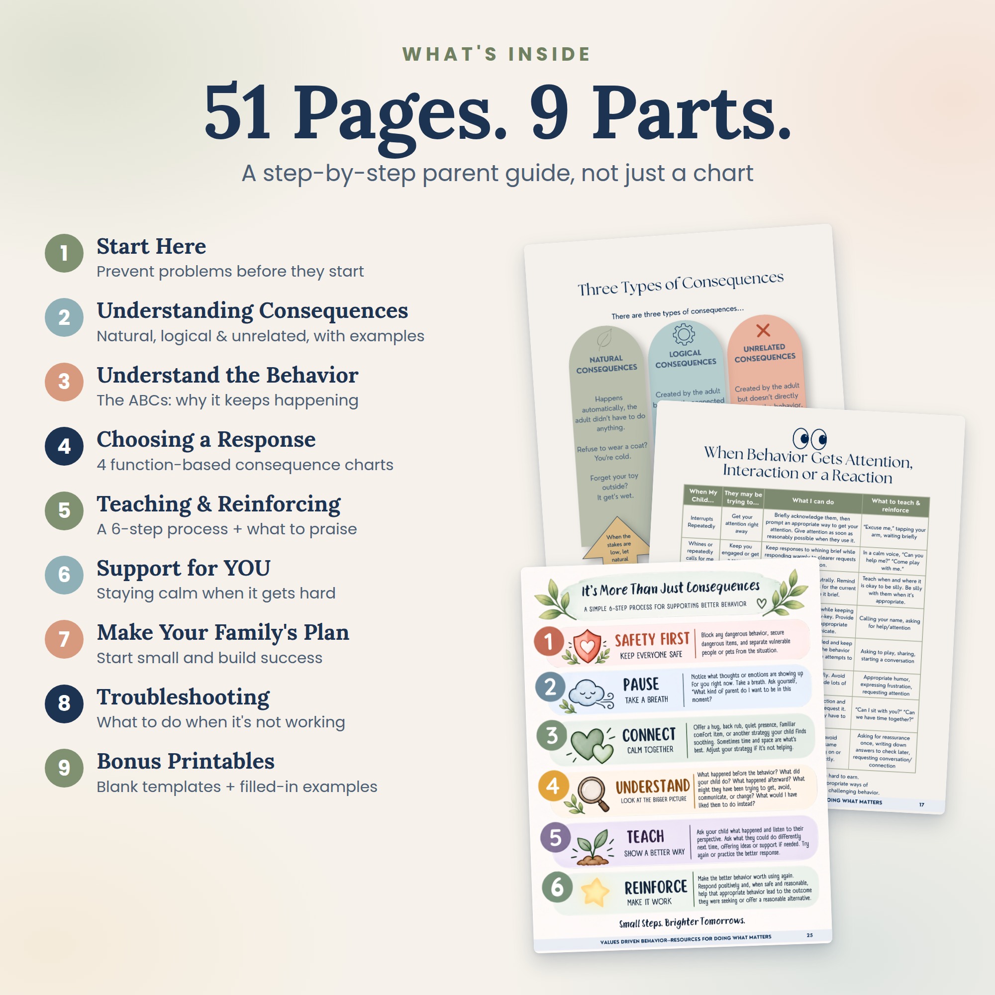 Natural Consequences Chart for Kids - 51 Page Guide for Parents - Image 2