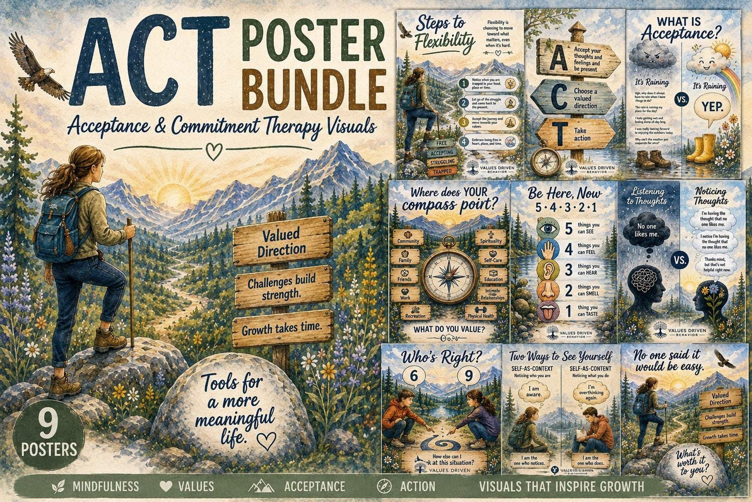 9 ACT Therapy Watercolor Prints - Image 3