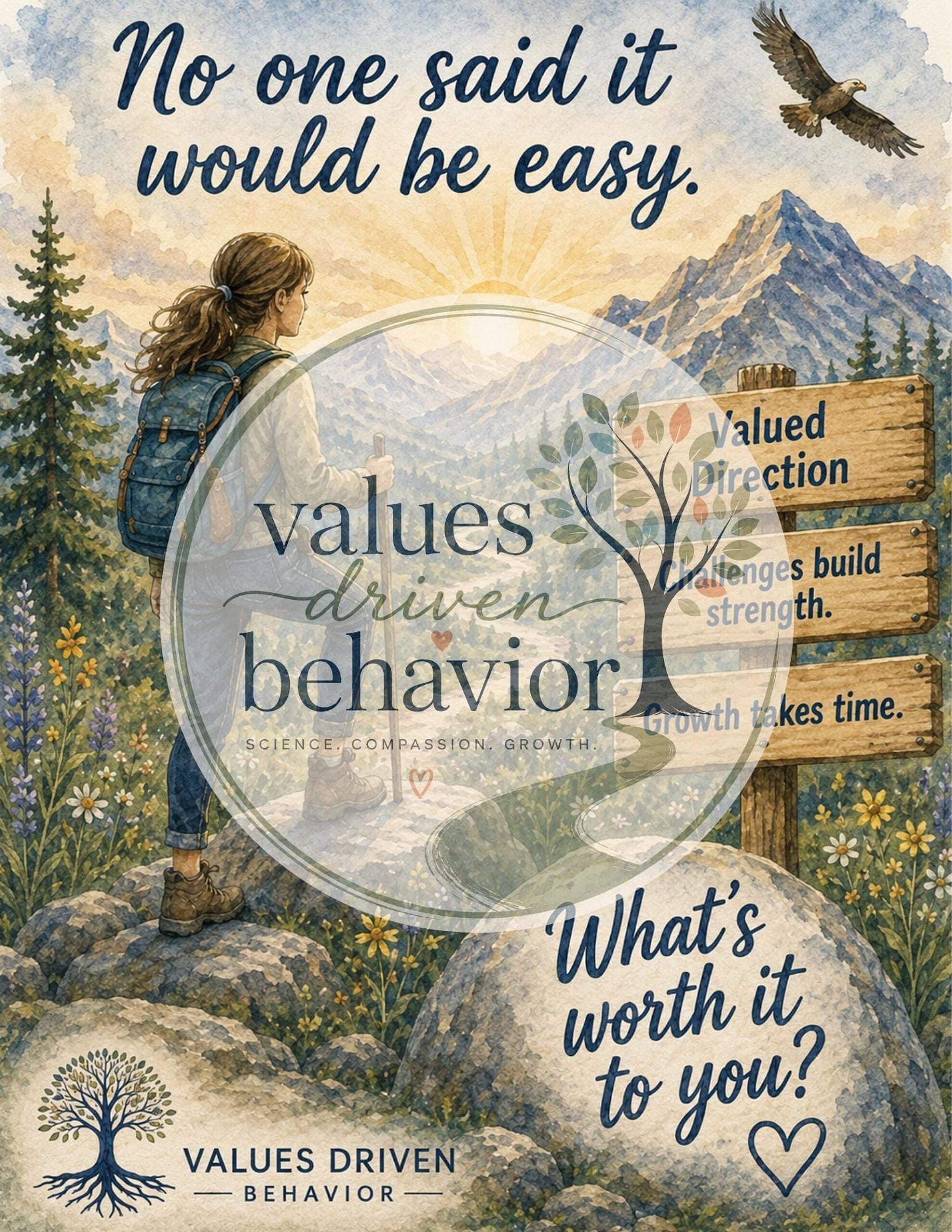 9 ACT Therapy Watercolor Prints - Image 7
