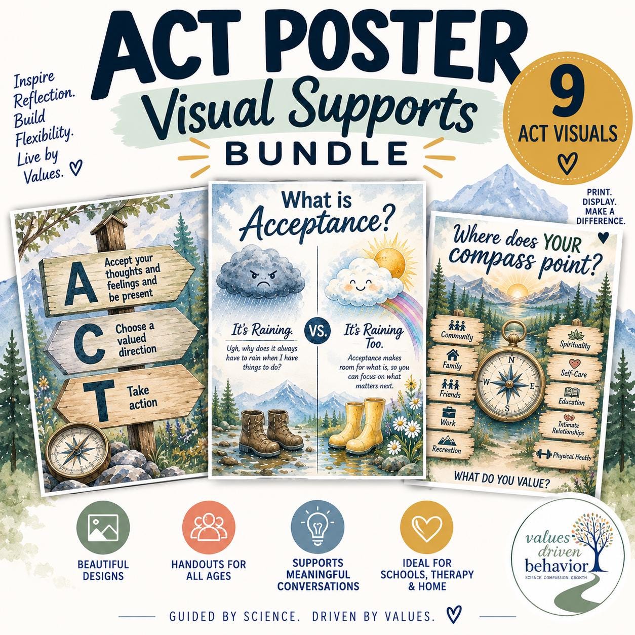 9 ACT Therapy Watercolor Prints