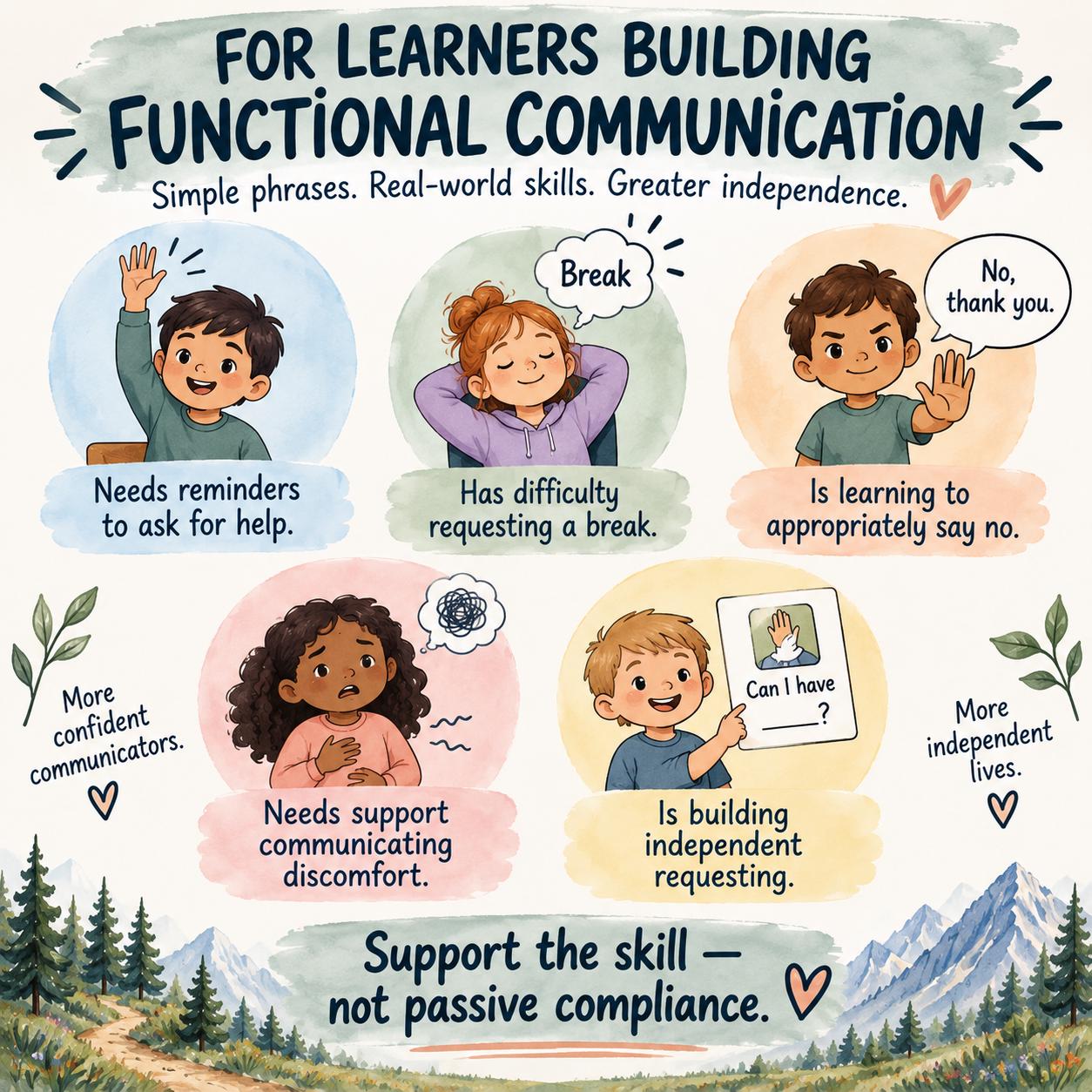 Self Advocacy Visual for Kids - Image 5