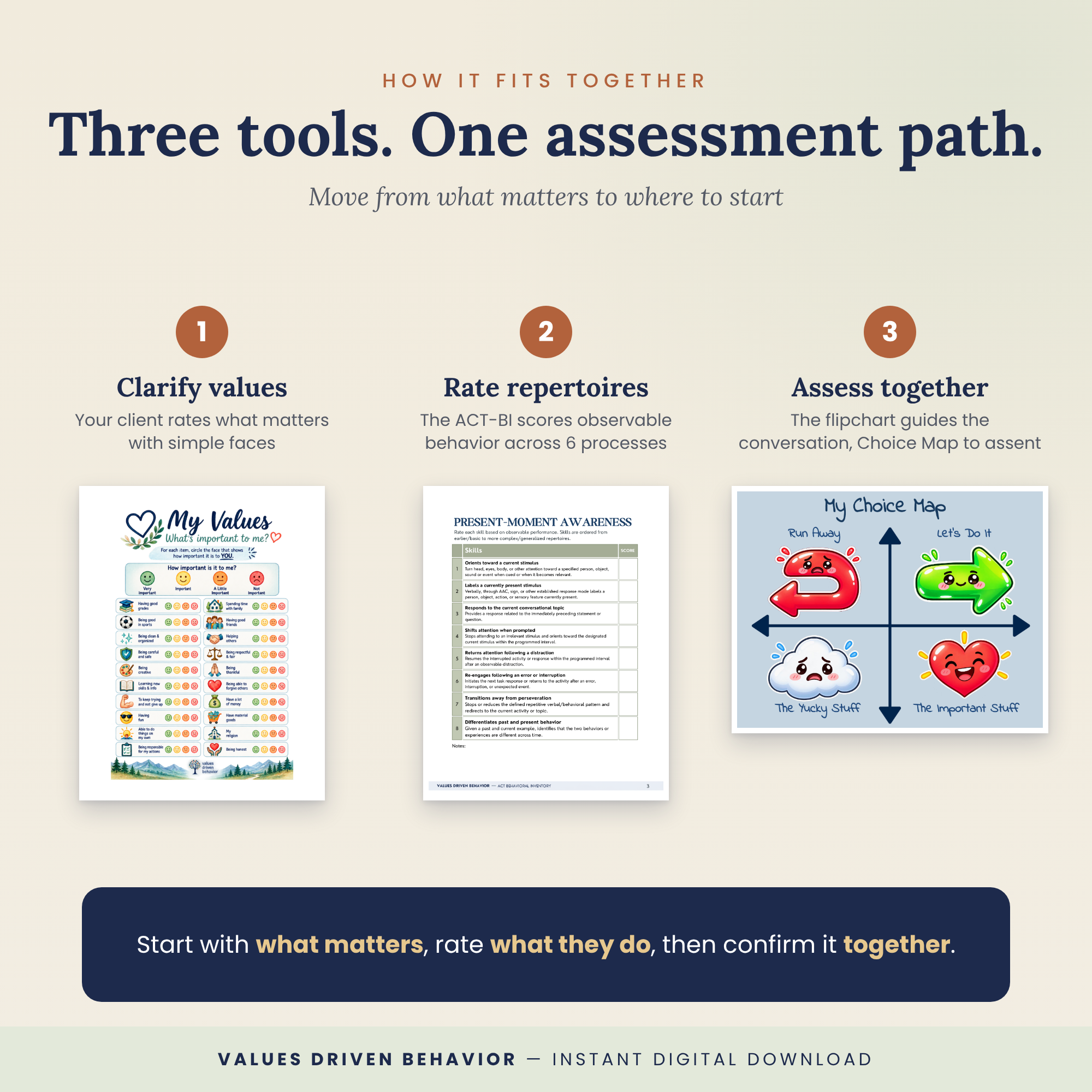 ACT for ABA Behavioral Assessment Bundle: School-Age Edition (6-12) - Image 2