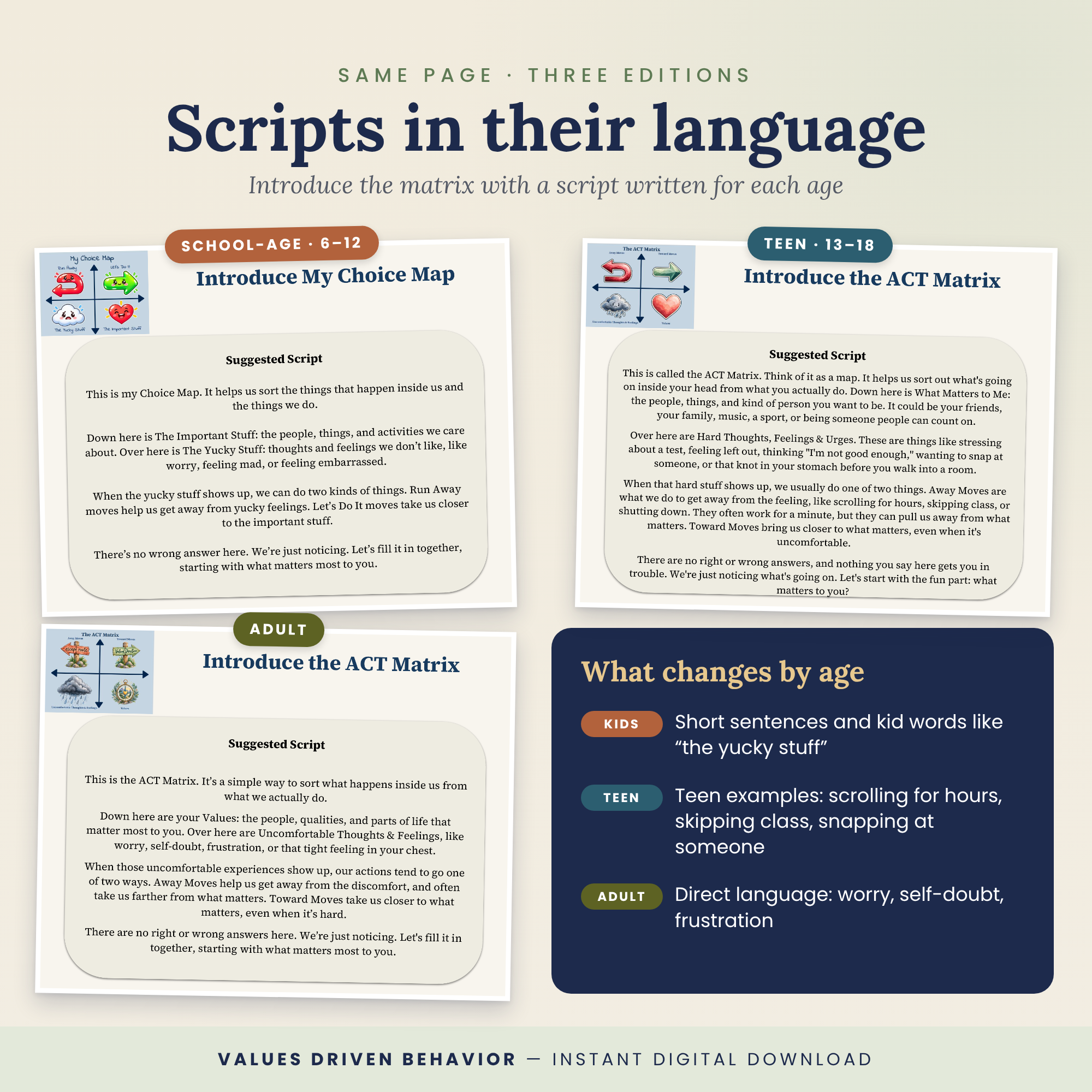 ACT Functional Assessment Flipchart Bundle – School-Age, Teen & Adult Editions - Image 3