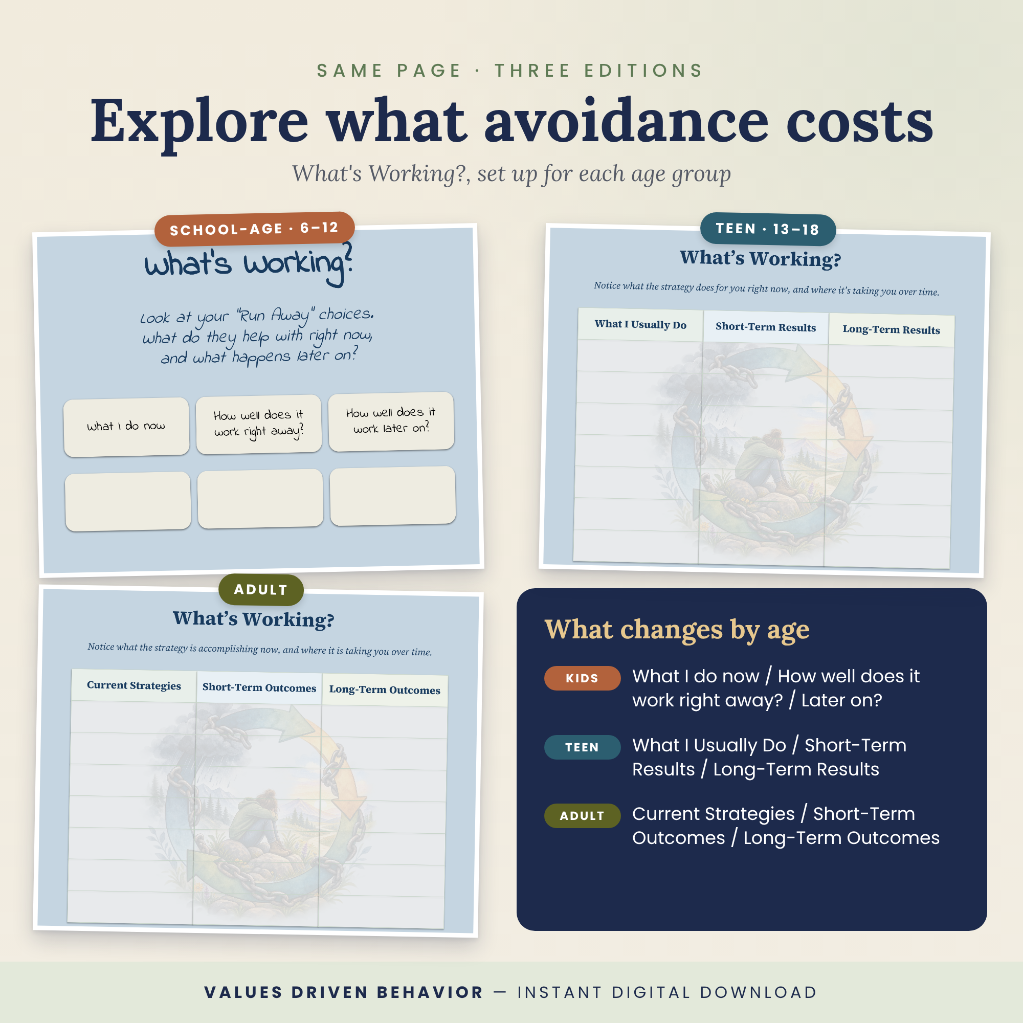 ACT Functional Assessment Flipchart Bundle – School-Age, Teen & Adult Editions - Image 9