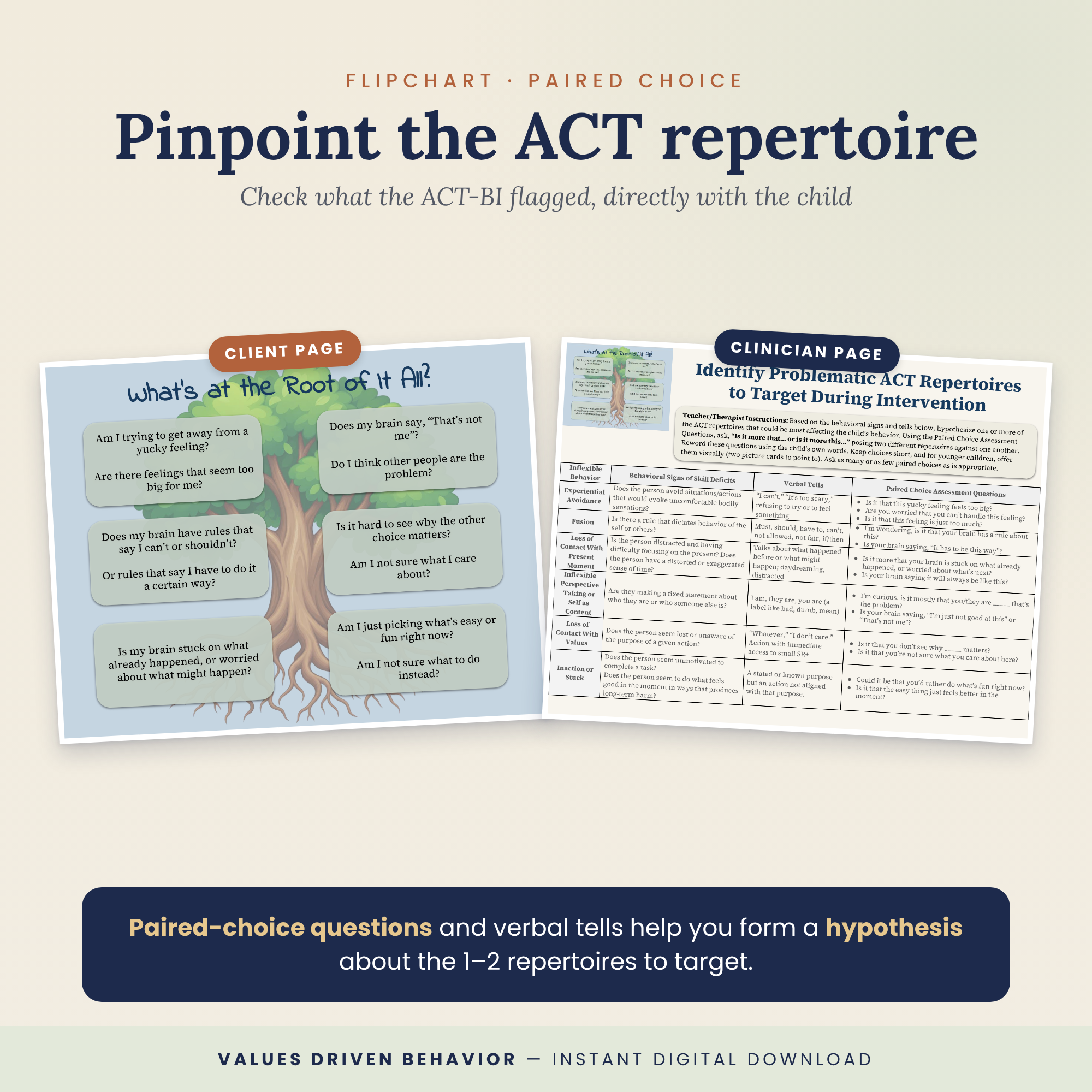 ACT for ABA Behavioral Assessment Bundle: School-Age Edition (6-12) - Image 10