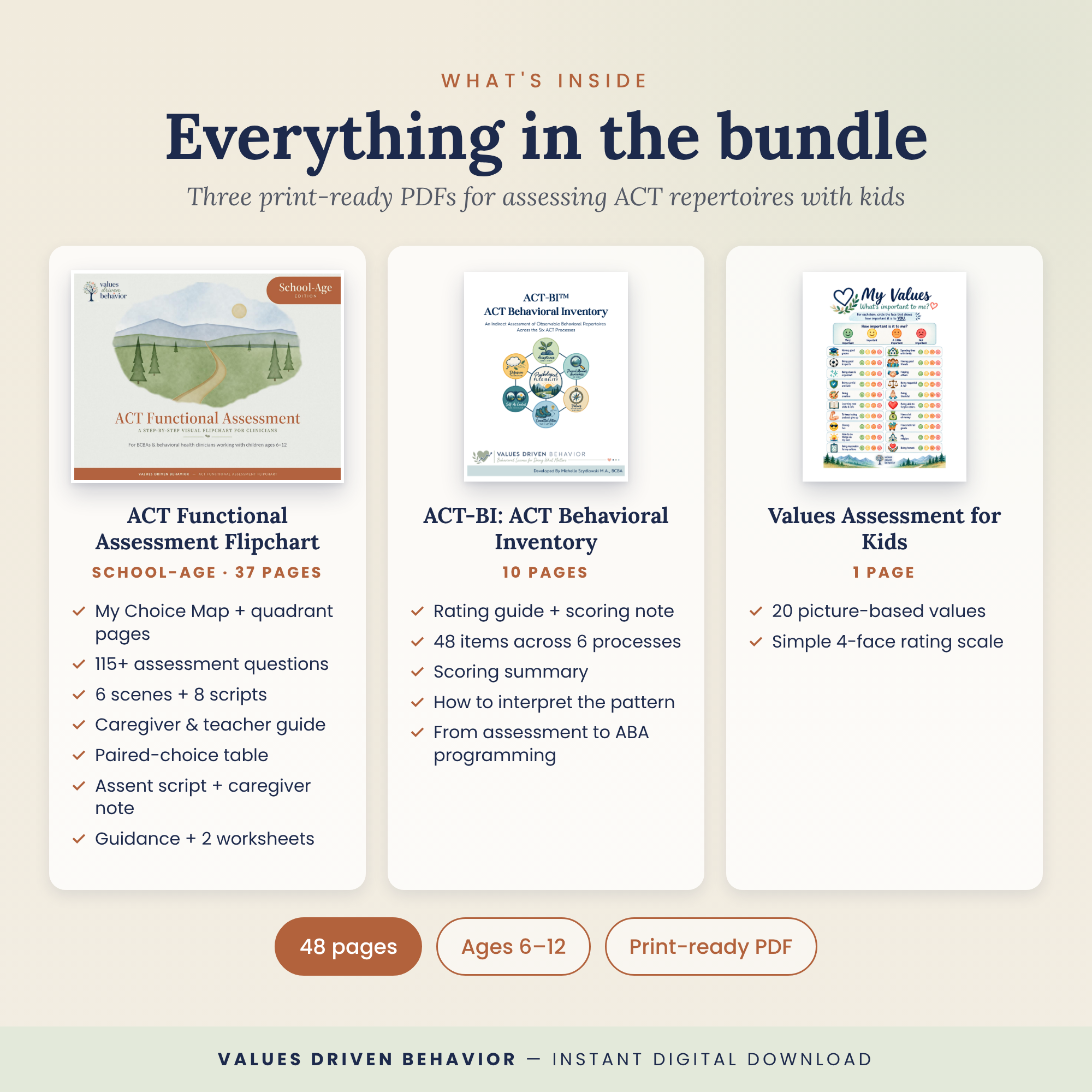 ACT for ABA Behavioral Assessment Bundle: School-Age Edition (6-12) - Image 11