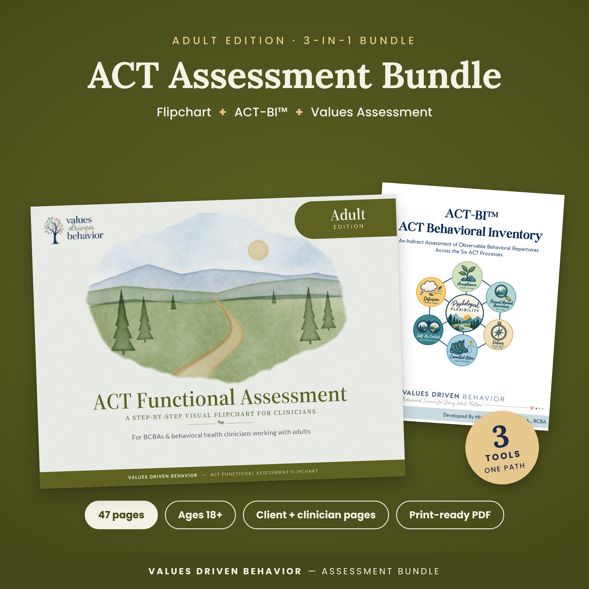 ACT for ABA Behavioral Assessment Bundle: Adult Edition (18+)