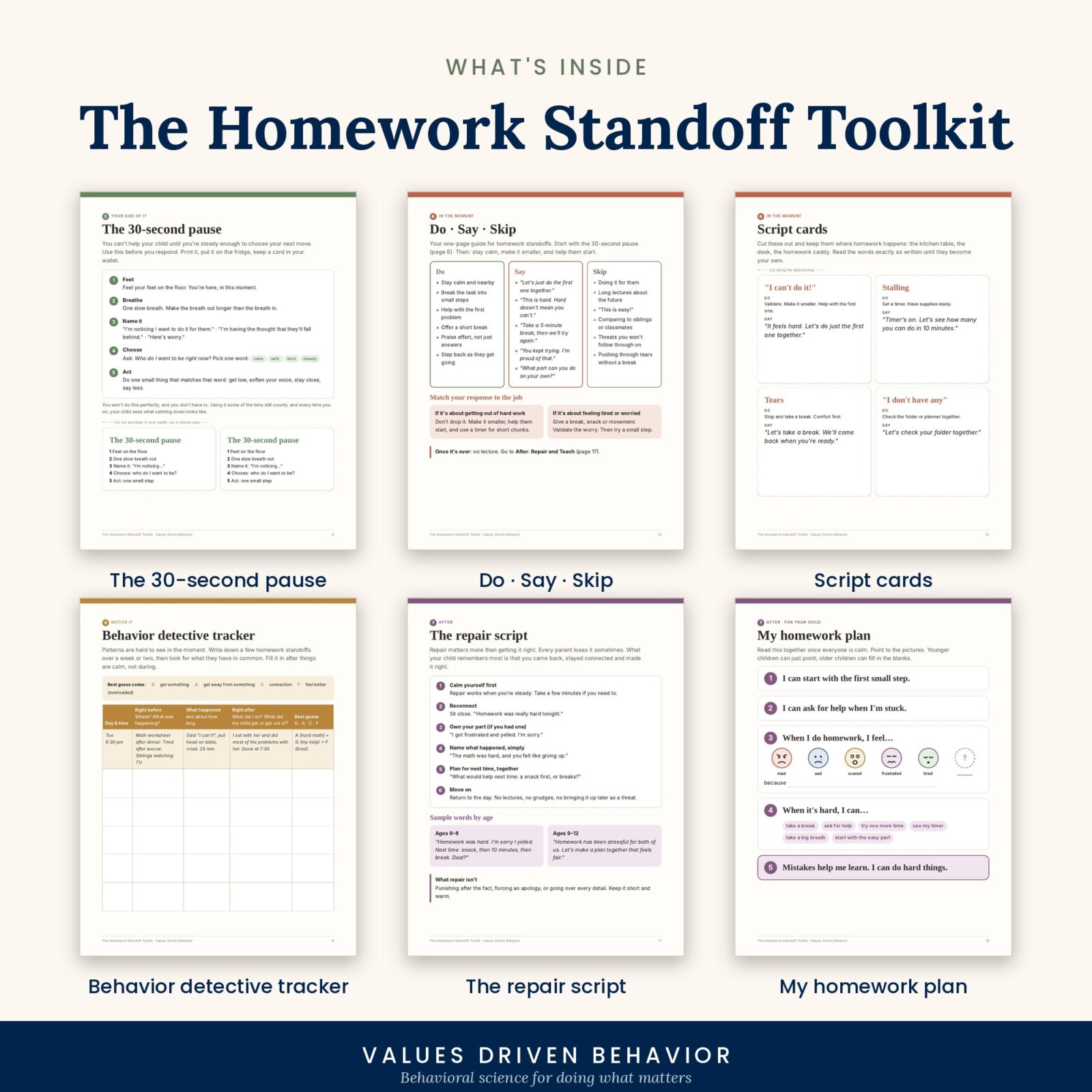 The Homework Standoff Toolkit: End the Avoidance, Tears and Arguing - Image 2