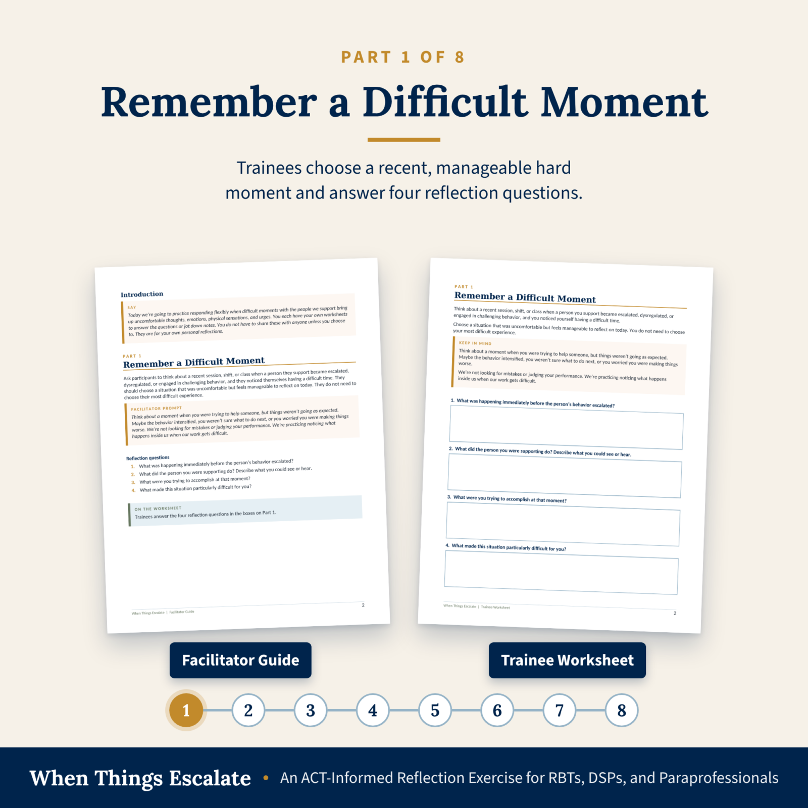 When Things Escalate: An ACT-Informed Reflection Exercise for RBTs, DSPs, and Paraprofessionals - Image 6