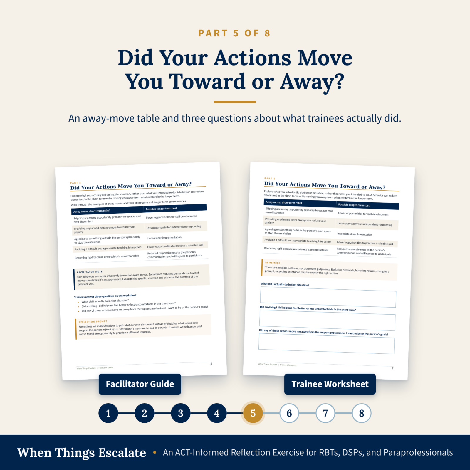 When Things Escalate: An ACT-Informed Reflection Exercise for RBTs, DSPs, and Paraprofessionals - Image 10
