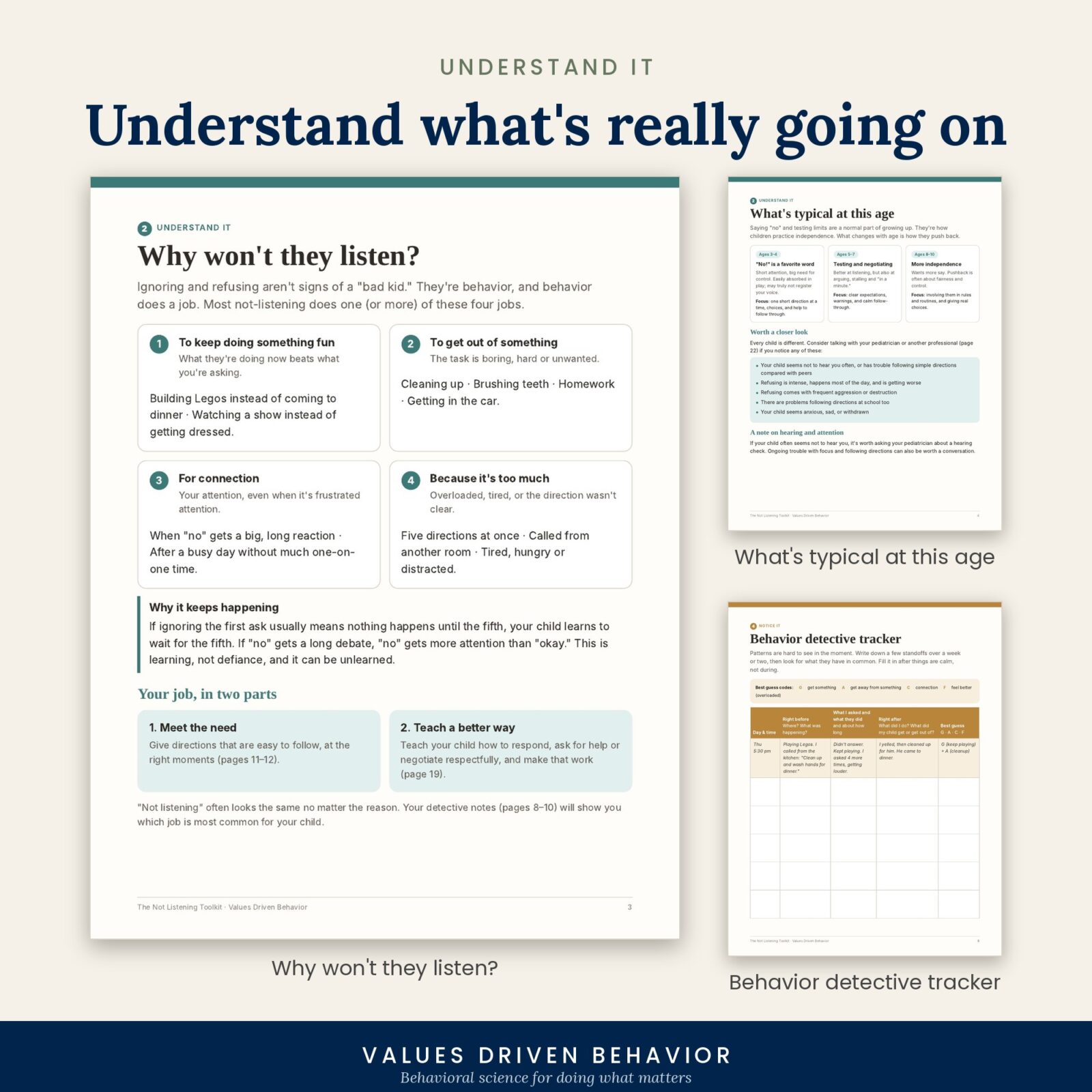 The Not Listening Toolkit: Get Cooperation Without Yelling or Repeating Yourself - Image 5