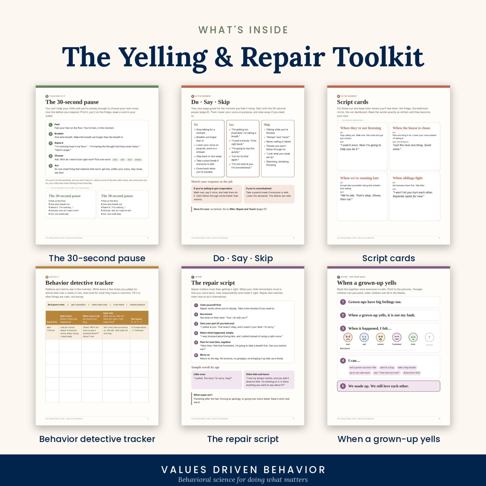 The Yelling & Repair Toolkit: Catch It Sooner, Calm It Faster, Repair Well - Image 2