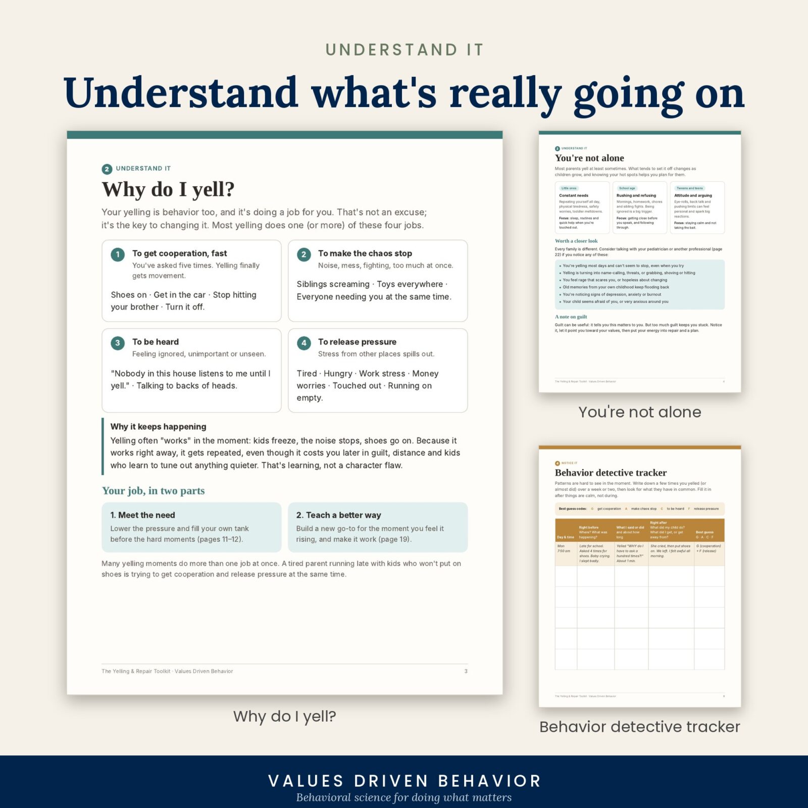 The Yelling & Repair Toolkit: Catch It Sooner, Calm It Faster, Repair Well - Image 5